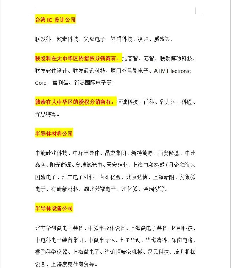 电子元器件供应商行业动态解析