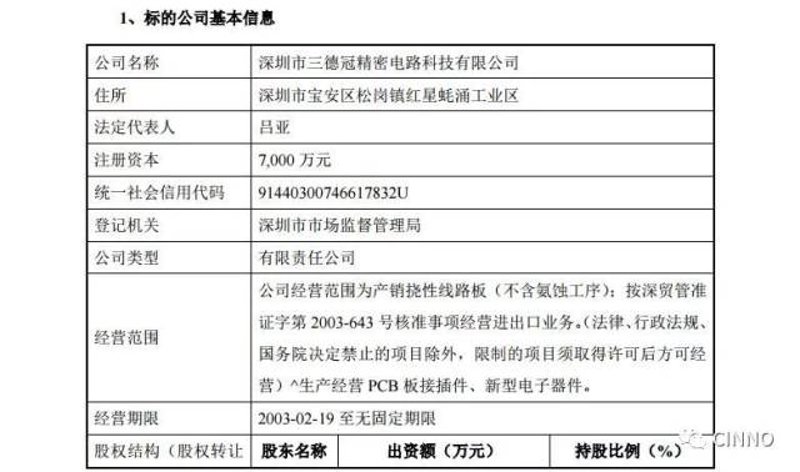 电子元器件供应商